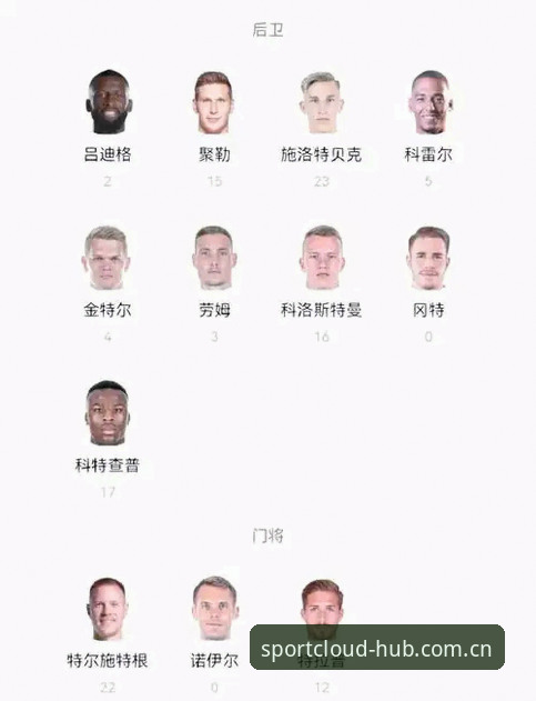 诺伊尔vs卡尔：德国队世界杯大名单的世代碰撞，云体育平台上的足球迷如何抉择？