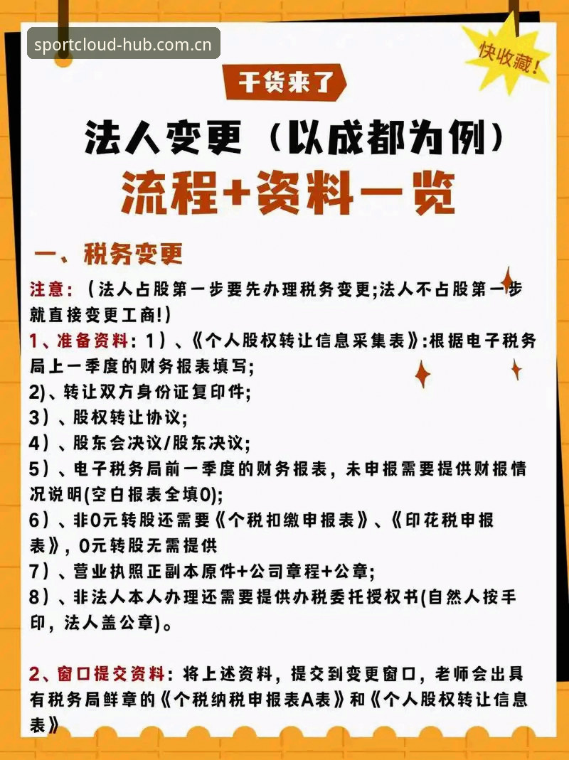 云体育APP下载全流程详解与使用指南